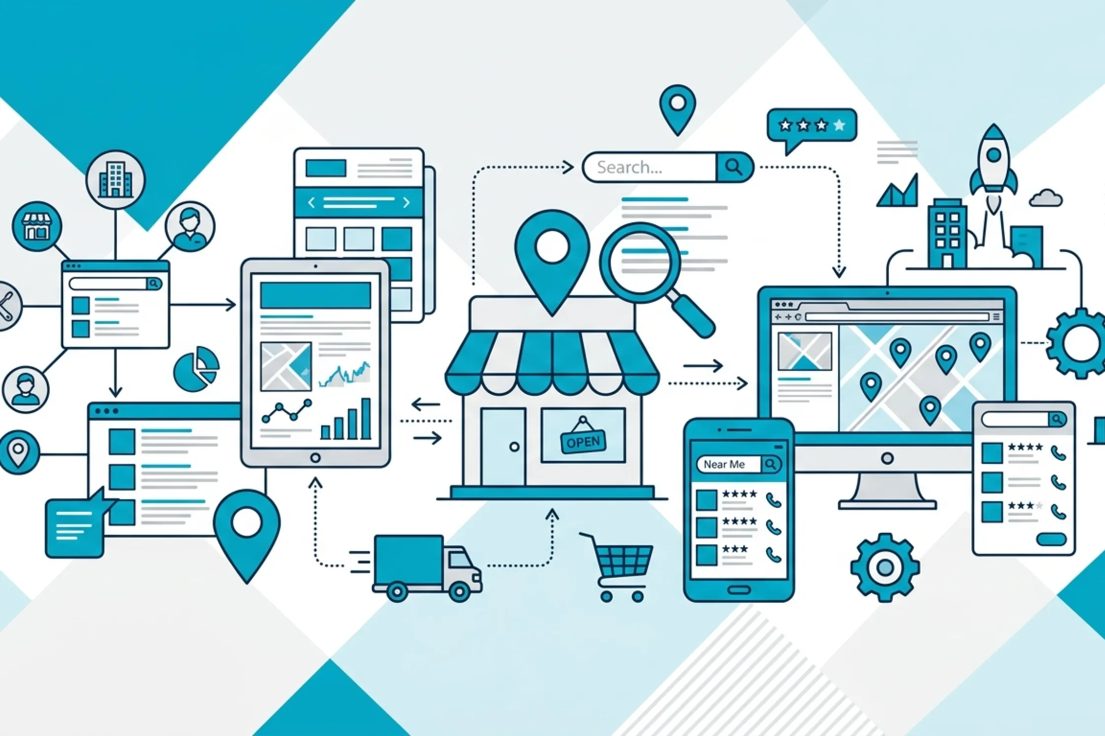 Cómo funciona el SEO local para negocios pequeños