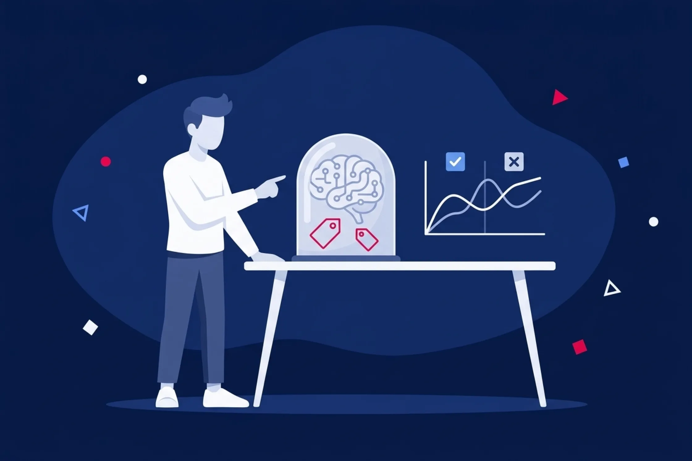 Persona señalando un cerebro con etiquetas junto a una gráfica comparativa de pruebas A/B.