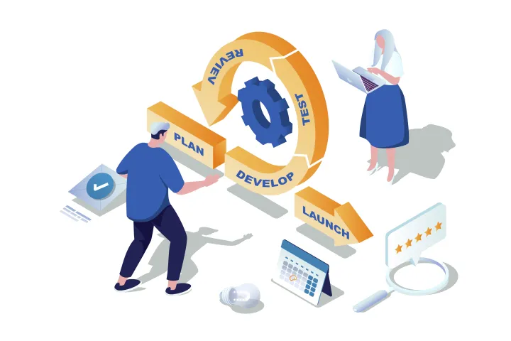 Ejemplos de DevOps